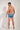 General view of a men model wearing HO blue print  Swim Shorts