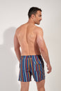 Back view of a men model wearing HO multicolor stripes  Beach Boxer
