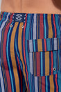 General view of a men model wearing HO multicolor stripes  Beach Boxer